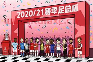 2020英国足总杯赛程