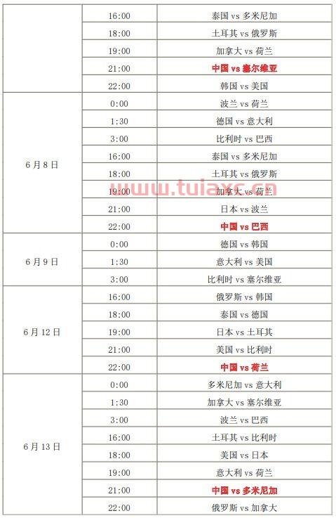 世界女排联赛2021赛程