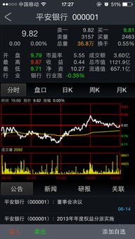 通达信炒股软件下载官网网址
