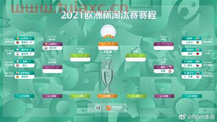 2020欧洲杯八强赛程表时间