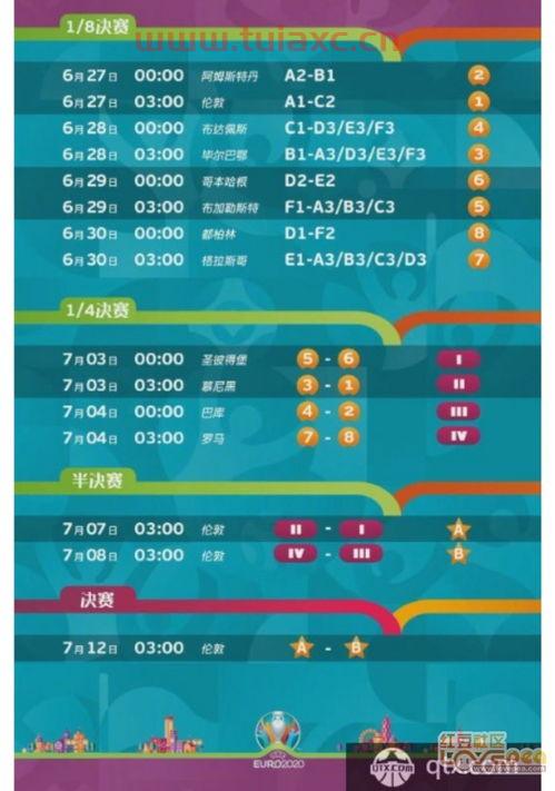 2021年的欧洲杯结束时间是什么