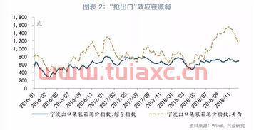 证券转债券是什么意思