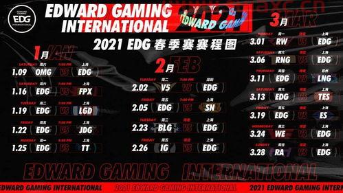 edg春季赛赛程2021