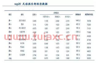 足球概念股