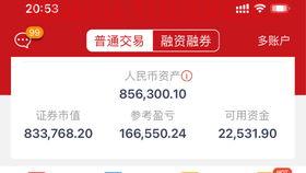 如何卖股票新手入门视频