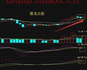 中信国安重组最新消息