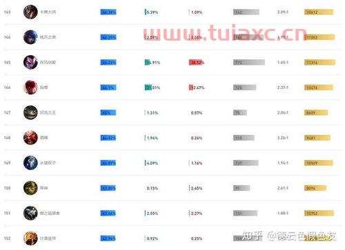 s11全球总决赛赛程