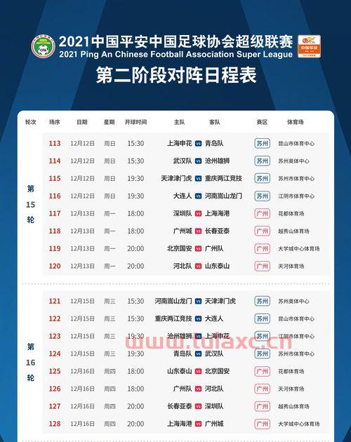 中超赛程2020赛程表第二阶段争冠组合