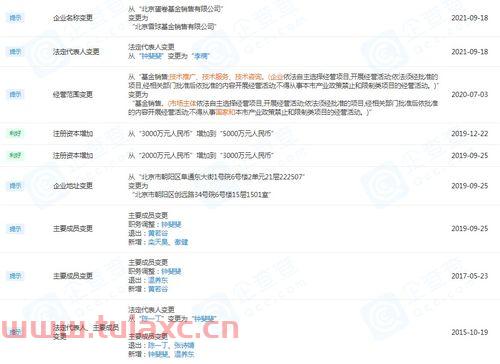 北京雪球基金销售有限公司