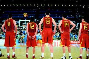 中国篮球国家队