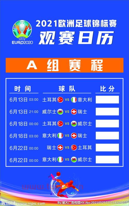 2021年欧洲杯对阵图