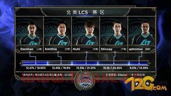 msi总决赛直播间