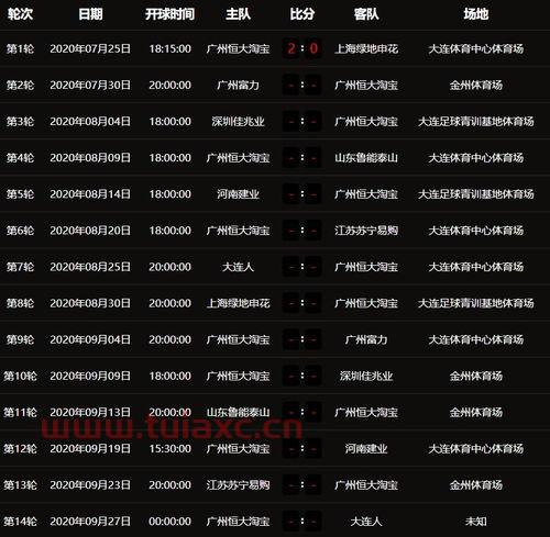 2020赛季中超赛程表