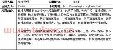 山东体育频道节目表