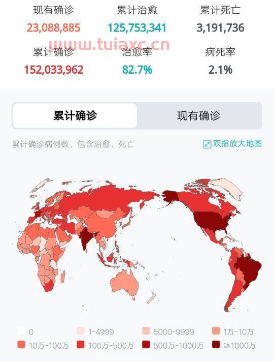 美国疫情*状况