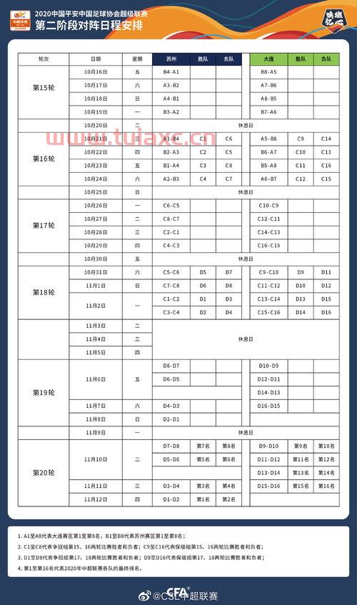 中超赛程2021第二阶段赛程表比分