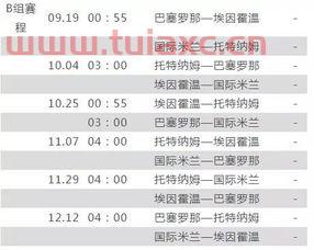 2020欧洲冠军杯赛程时间表