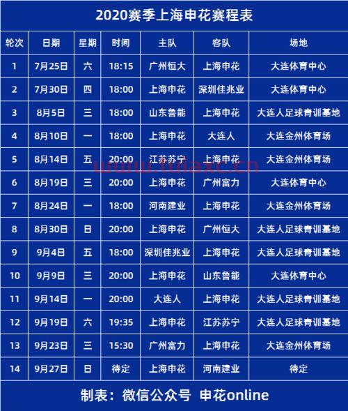 中超联赛2020的赛程表第一阶段
