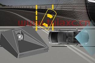 正偏离负偏离无偏离什么意思