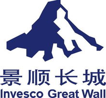景顺长城精选基金