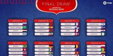 2022世界杯决赛抽签时间推迟