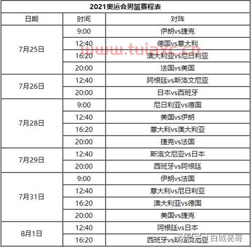 2021东京奥运会赛程表奖牌