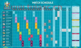 阿根廷2020欧洲杯赛程