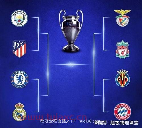 欧洲冠军杯赛程2021赛程表决赛时间