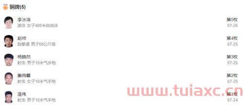 东京奥运会中国奖牌榜明细