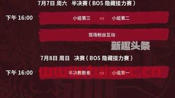 英雄联盟RNG赛程