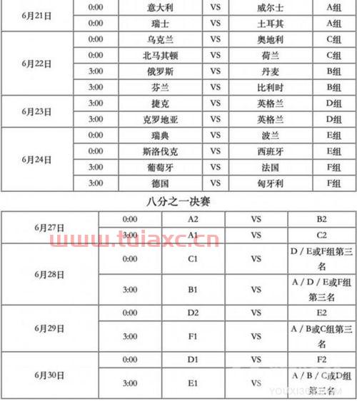 欧洲杯四强赛程2021赛程表直播回放