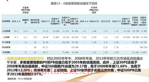 江苏神通股票股吧