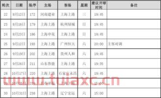 中超足球比赛赛程安排