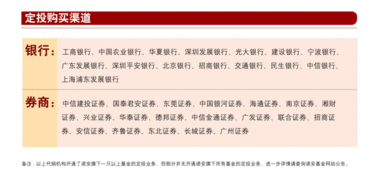 诺安基金管理有限公司