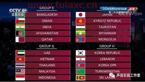 2022世界杯预选赛赛程时间