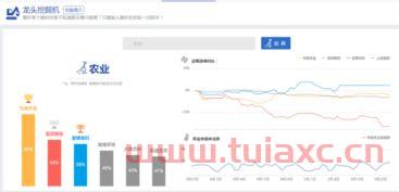 农业股票有哪些