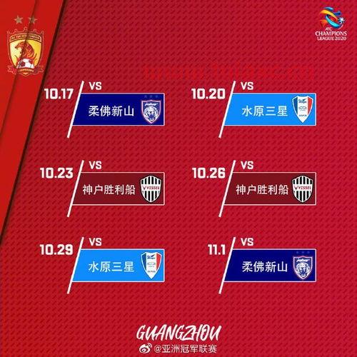 恒大亚冠赛程表