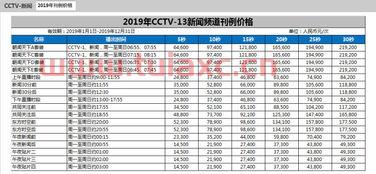 ***13新闻节目表