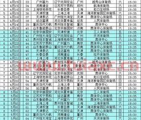 上港中超赛程时间表图