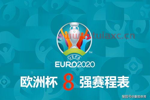 2020欧洲杯8强赛程表