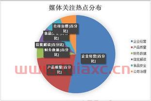 亿联网络