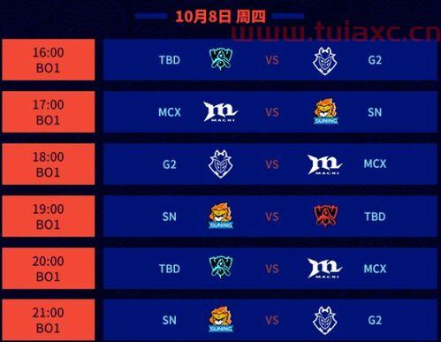 lol比赛2020赛程时间表