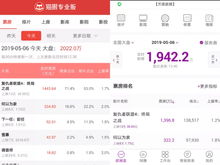 票房数据库猫眼