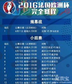 2016欧洲杯赛程赛果葡萄牙