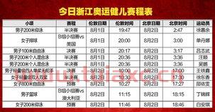 今日奥运赛程