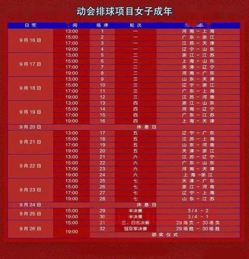 全运会女排赛程