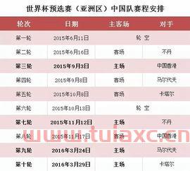 国足赛程
