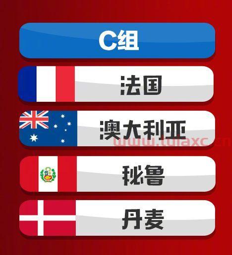 世界杯分组2018总汇