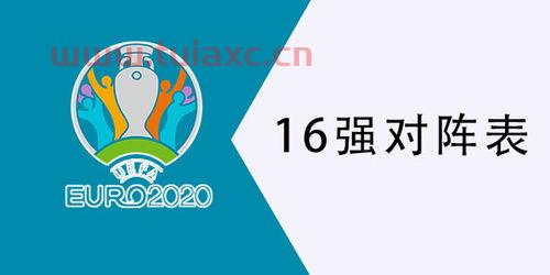 2021年欧洲杯32强对阵表
