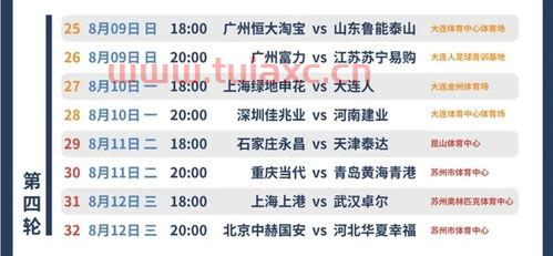 2021中超联赛赛程积分